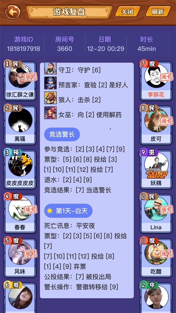 声优神谷浩史与逢泽莉娜结婚：他们的故事与游戏文化的交织