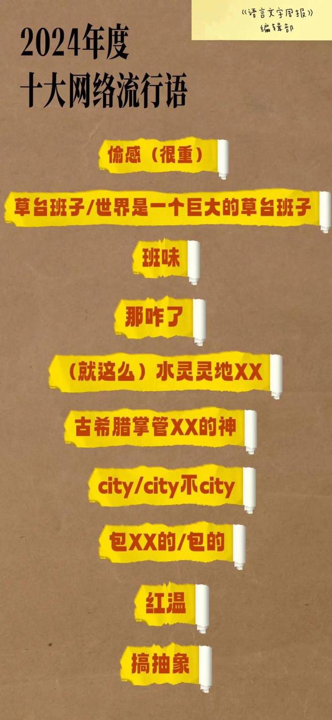 作家眼中的2024年流行词：“语言游戏”中的焦虑与向往(图2)