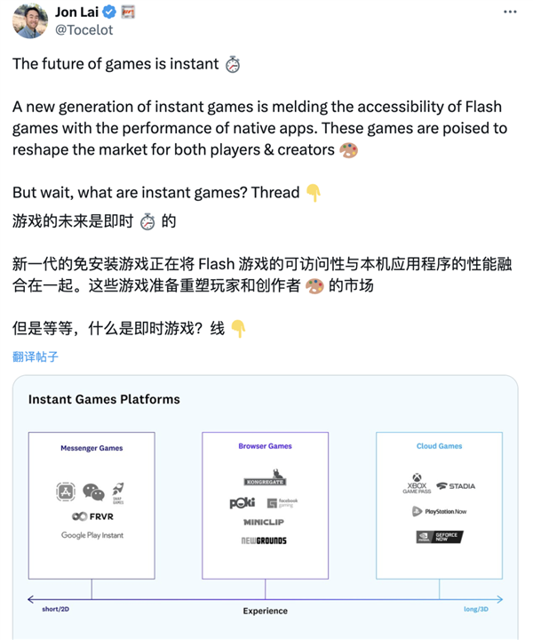 都说页游要死了 结果老外想做自己的“贪玩蓝月”(图17)