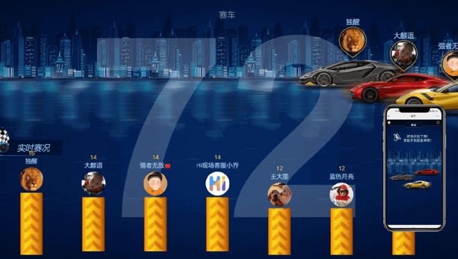 婚礼上无需道具又丰富有趣的100个抽奖互动游戏你最喜欢哪个？(图5)