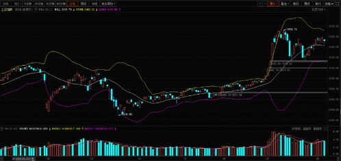 纳斯达克游戏板块有哪些纳斯达克游戏板块有哪些股票